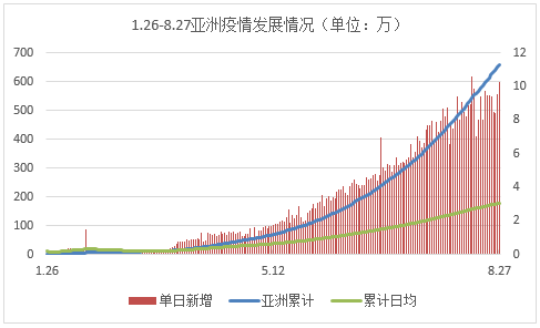 世界各国gdp矩阵动感演变图_为什么中国必将成为发达工业化国家(3)