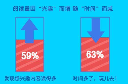疫情|“神兽归笼”爸妈暗爽为何故？看当当网《疫情下中小学生阅读图鉴》
