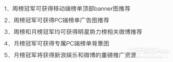 虚拟|原创谢可寅赵小棠“虚拟搬家”,引粉丝砸钱百万,明星榜已走向畸形?