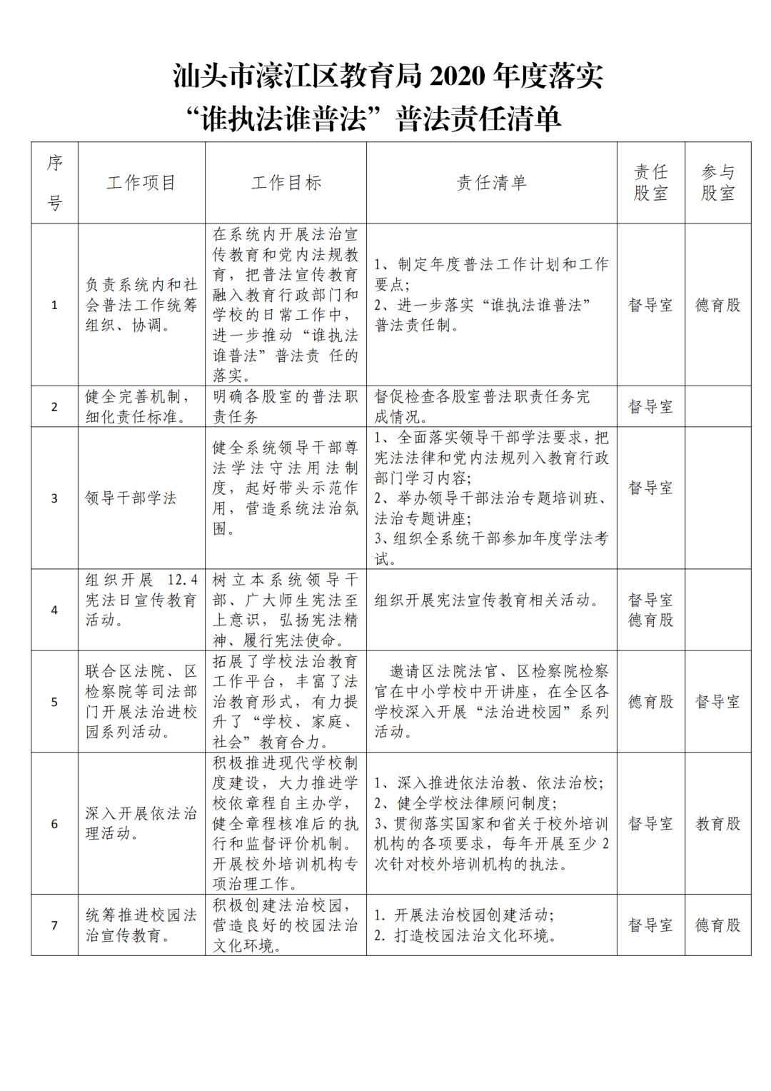 2020GDP汕头市濠江区_汕头市濠江区凤岗图