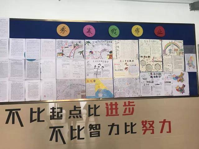 高新小学排名(3)