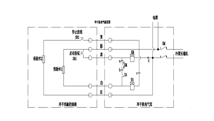 冷冻除湿的原理是什么_空调除湿标志是哪个(2)