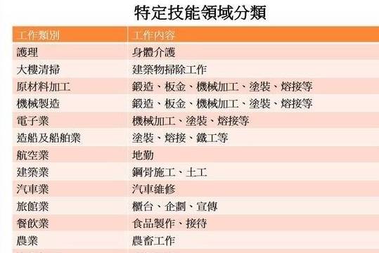 人口用日语_全日语 日本人的教科书 否定形用的是 ません 还是 ないです(2)