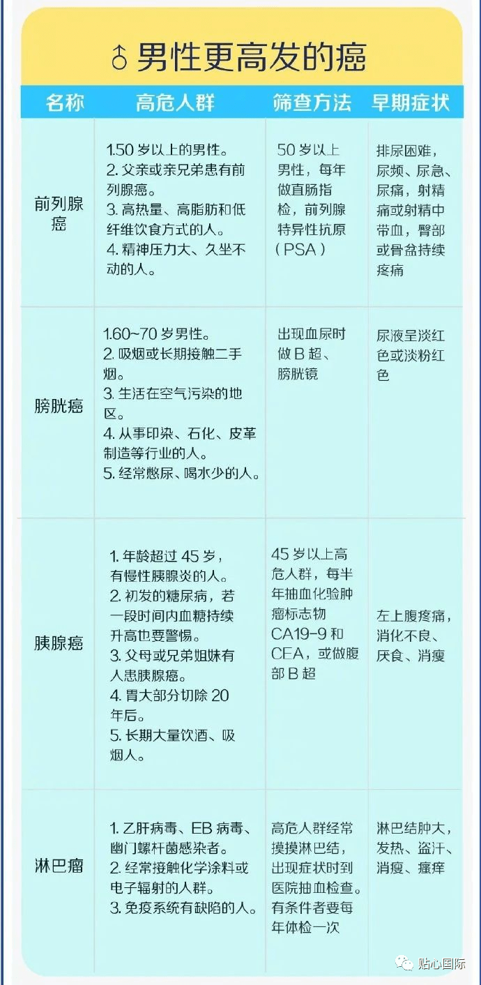 每分钟出生人口_世界第70亿位居民诞生(2)