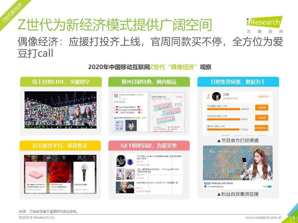 7月流量报告 2020年中国移动互联网月度流量报告
