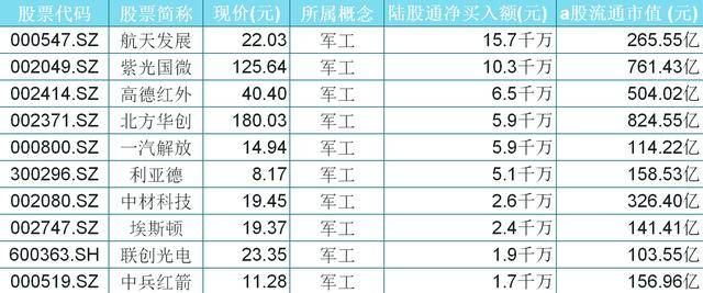 军工企业排名_军工企业图片(3)