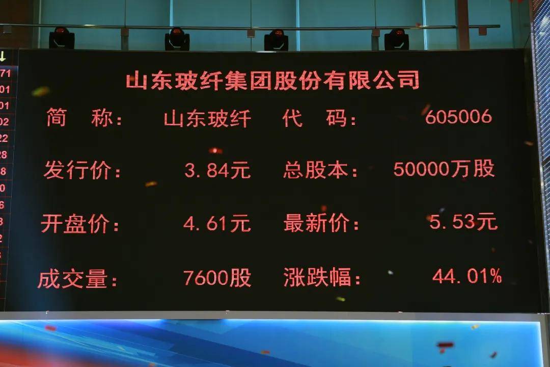 利润|山东玻纤上交所上市：市值28亿 上半年利润下降25%