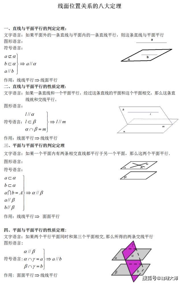 数学|高中生学习更高效！高中数学：线面位置的八大定理