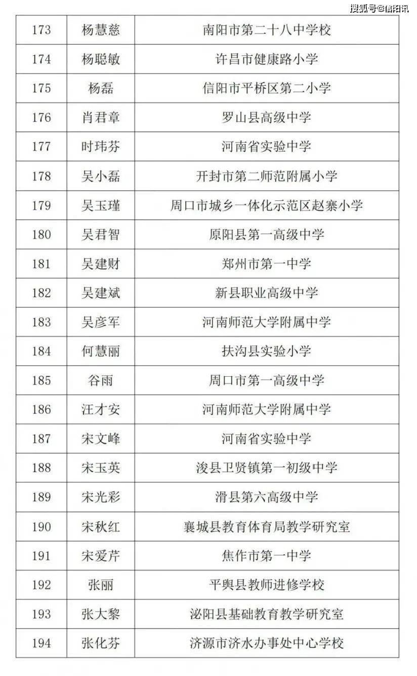 光山县多少人口_重磅 河南这8个地方被国家看上 即将发展为全国标杆(2)