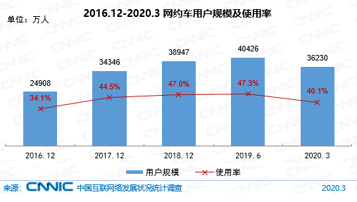 该不该重视gdp数据_一季度GDP前瞻 3大变化值得重视(3)