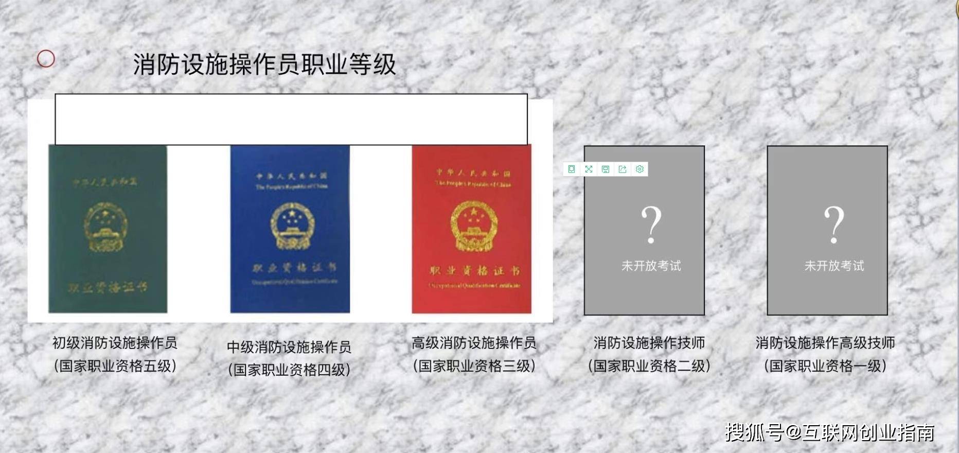 中级消防证考出来能做什么?工资有多少?