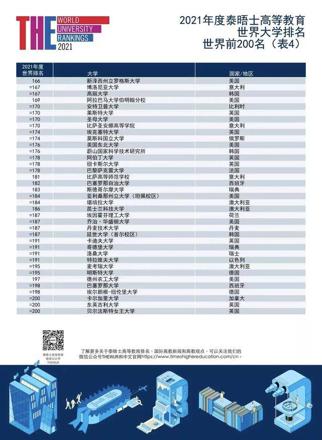 id排名_我的id是江南美人