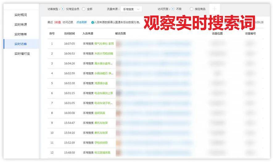 建议半个月优化一次，如果前期优化可以一周一次，但优化的关键词数量尽