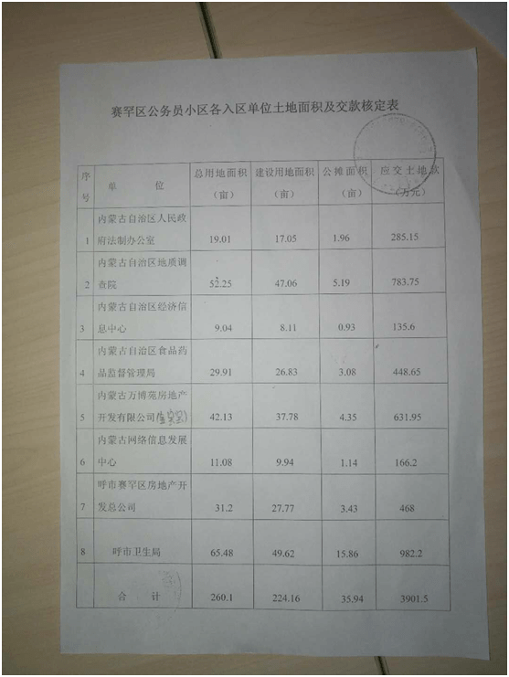 大卫核定人口_大卫雕塑(3)