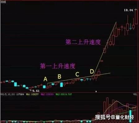 满仓简谱_五脊丰登粮满仓简谱(2)