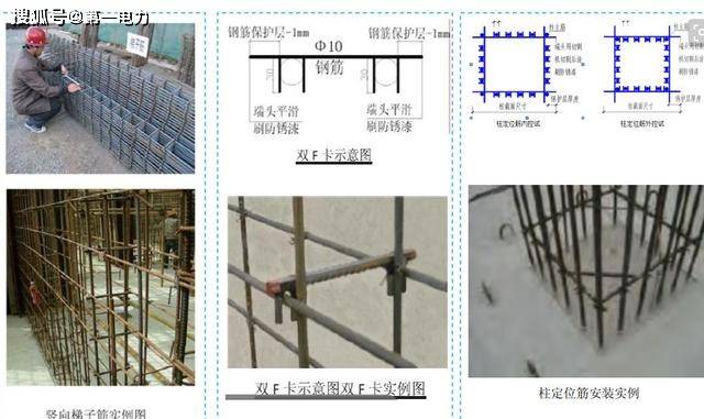 底板板筋不同直径怎么搭接_夹不同直径的圆柱夹具(3)