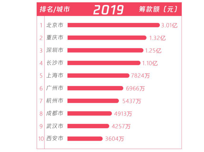 GDP与脱贫关系_脱贫攻坚图片