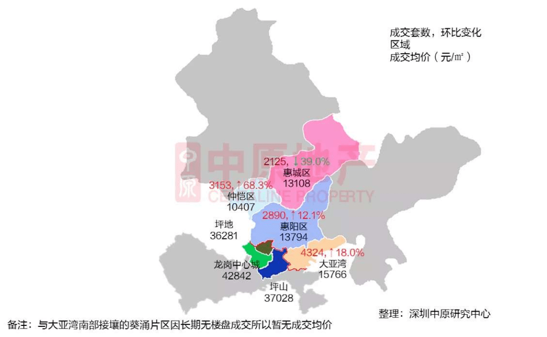 仲恺区人口_惠州仲恺区最新规划图(2)
