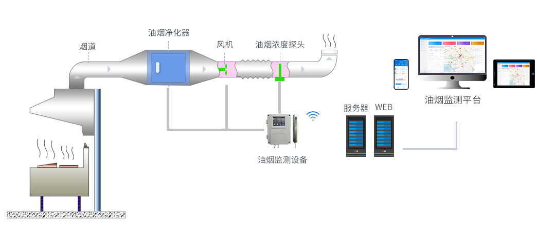 eeb561ac9b884263b0b9fafe5065b8e6.png