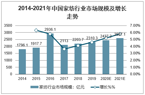 人口的增加_就业人口增加漫画(2)