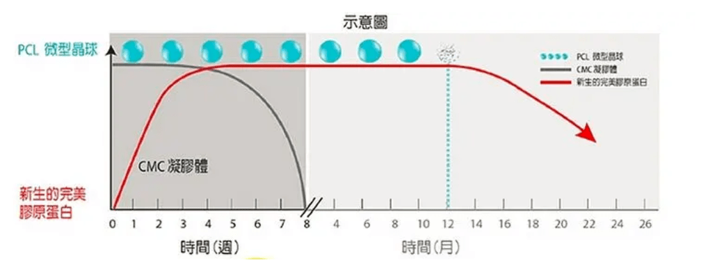 少女|她也太会搞了!自创精灵女王脸秒杀各种小花,哪个直男扛得住?