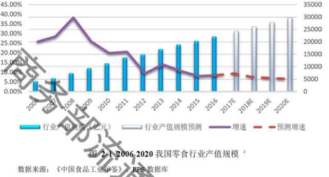 中国人口味合_口味王槟榔图片(3)