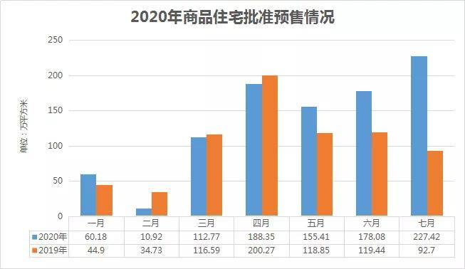 2020郑州面积人口_郑州人口结构图