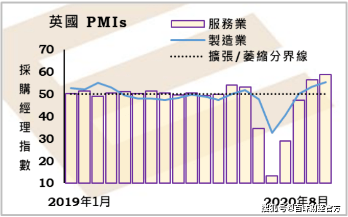 德国gdp 2020_德国牧羊犬(2)