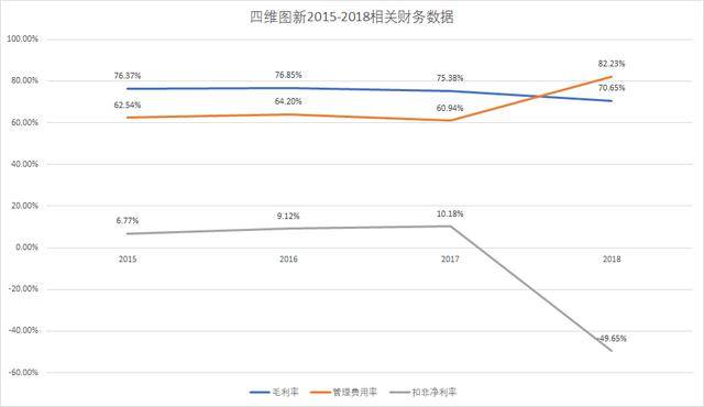 行业|一张地图上的BAT战事：起源、中场与转折