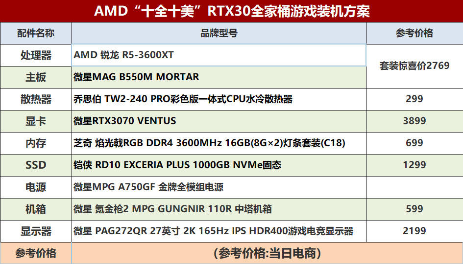 rides缓存怎么搭_怎么找微信缓存图片