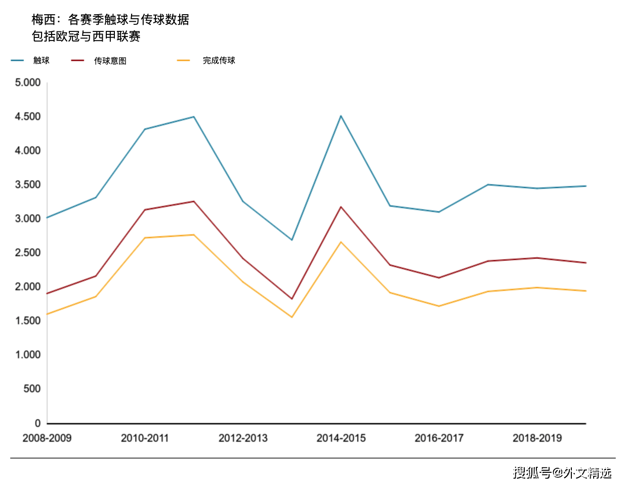 阿根廷人口多少_又一个国家货币 崩塌 年内狂贬50 ,总统紧急求助