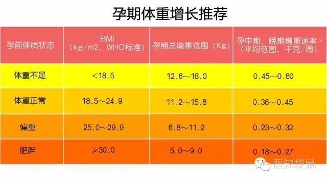 智商|这件事影响颜值和智商打呼噜是睡得香?家有孕妈和宝宝注意了