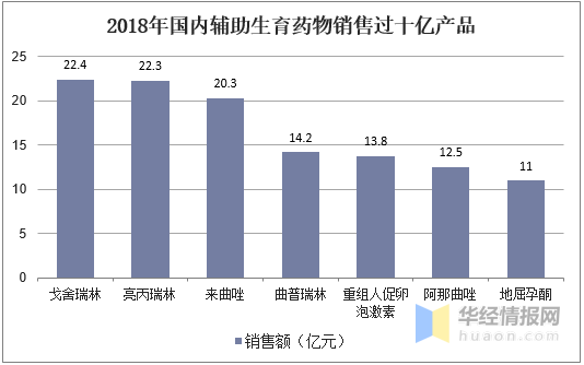 50年深圳本人口多少_深圳50年后高楼图片(3)