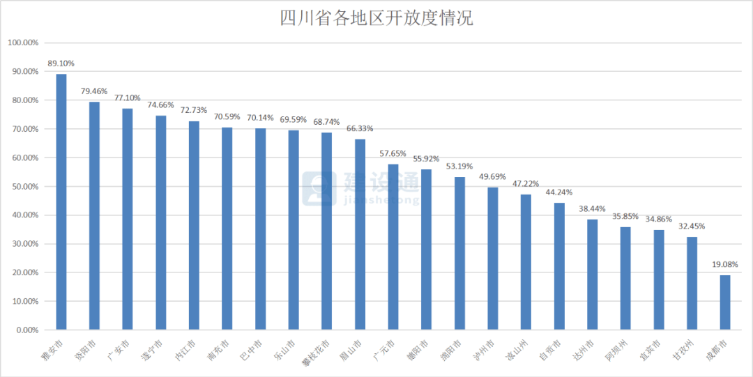 湖北gdp质量分析对比四川_2019年湖北省经济运行情况分析 GDP同比增长7.5(2)