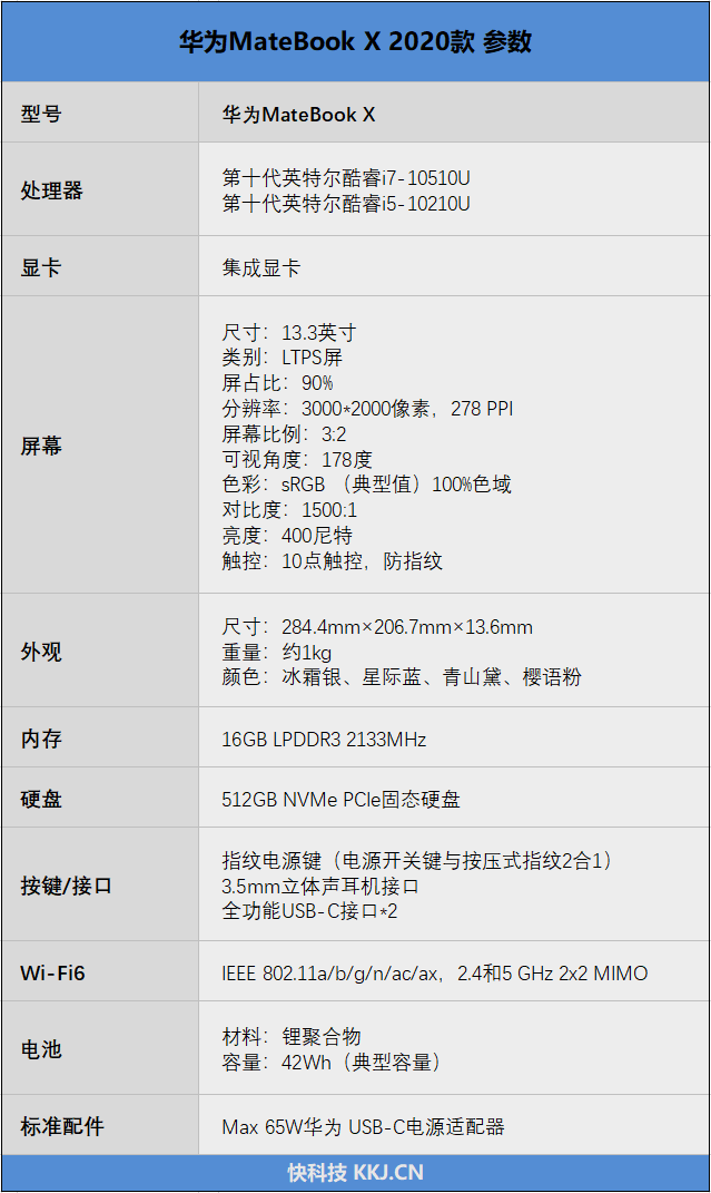 手机装进3k屏!华为matebook x评测:1kg尤物的第三代移动办公体验