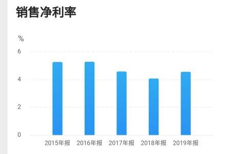 苏州的代工厂会计入GDP吗_南京 VS 苏州 究竟谁是真正的江苏 一哥(2)