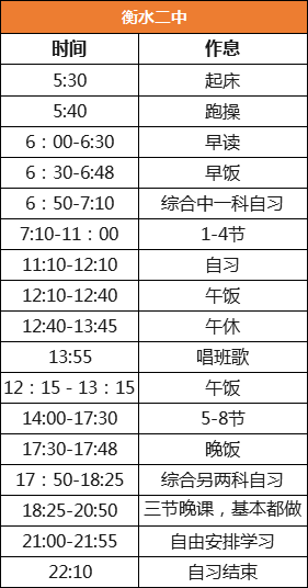 作息|全国29所重点中学作息表曝光，学霸都是怎样炼成的？