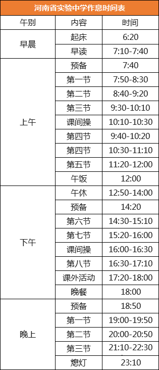 作息|全国29所重点中学作息表曝光，学霸都是怎样炼成的？