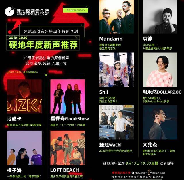 Amazon|先声周报 | 《乘风破浪的姐姐》收官，Amazon Music上线直播功能