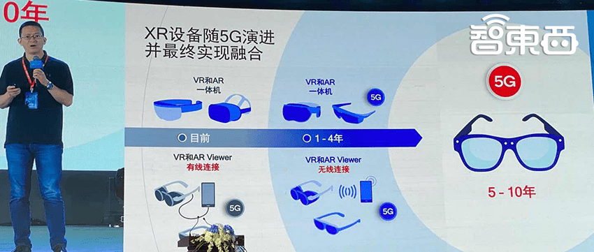 高通|高通XR生态伙伴大会：VR/AR半壁江山疫情后重聚，18个项目斩获应用创新奖