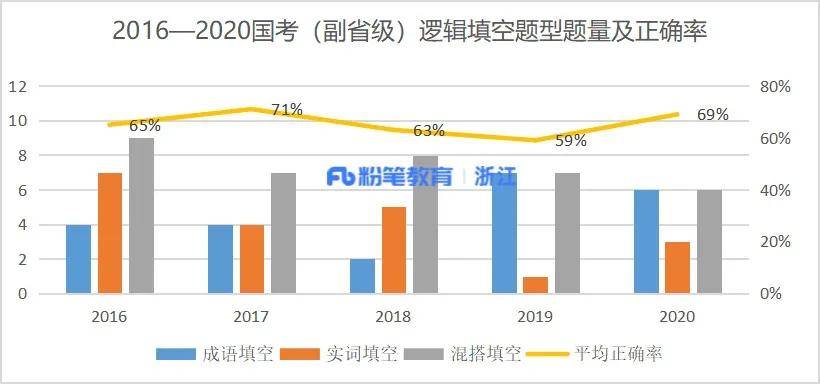 什么中有什么成语首尾相同_成语故事图片(3)