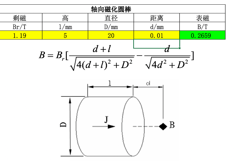 广告里的一喷净是什么原理_京剧里的净角是什么