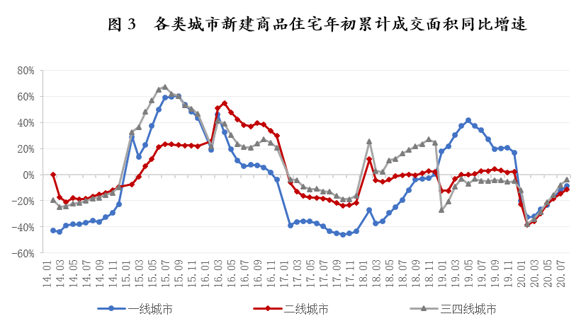 缅甸国土面积人口gdp是多少_意大利的人口与国土面积是多少(3)