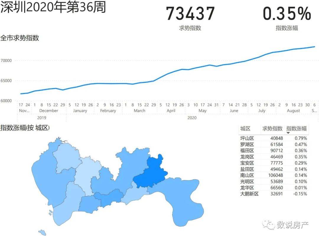 定边县和铜川市gdp比较_铜川的GDP在陕西省内第十,为什么车牌号可以排名第二