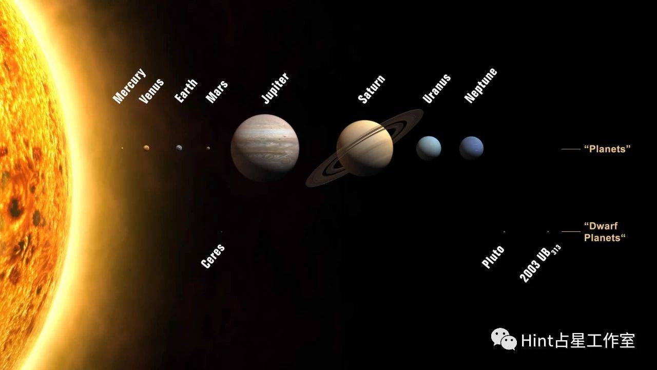 怎么看金星星座火星星座 86a06b00319b4241aad0a2123cab7d4e.jpeg