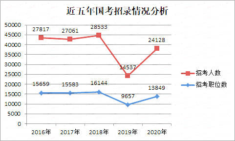 2021年浙江各地区gdp_江浙沪地区2021年首季度GDP出炉,江苏比浙江多出近万亿(3)