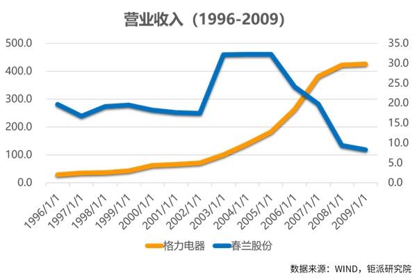 如何看懂财报数据 aa0934bfd96643e09615809ded7fef6b.jpeg