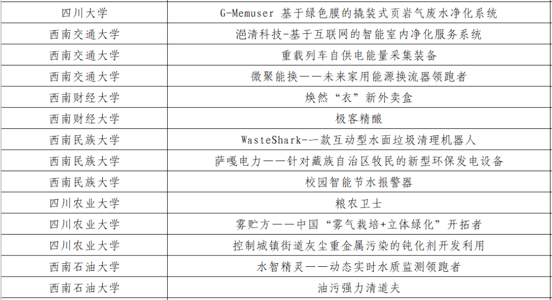 bd178a61e0134f9d99400ce4f5ff9954.png