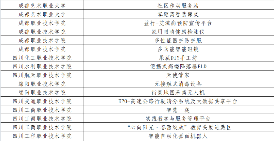 f081d1298a664c95b83a6b735e6f0dcb.png