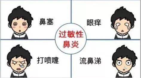宝宝|及早预防,宝宝少生病,家长少担忧又到流感高发季!警惕这6种常见疾病